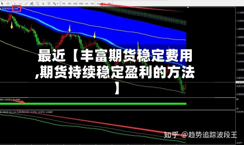 最近【丰富期货稳定费用
,期货持续稳定盈利的方法】-第2张图片