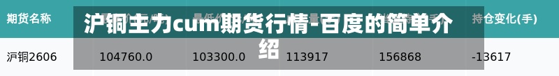 沪铜主力cum期货行情-百度的简单介绍