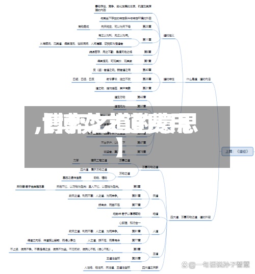 【博弈之道费用,博弈之道的意思】