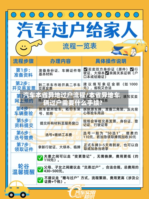 汽车本省异地过户流程/本省异地车辆过户需要什么手续?