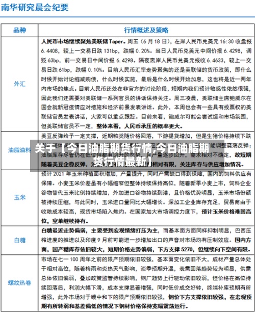 关于【今日油脂期货行情,今日油脂期货行情最新】-第2张图片