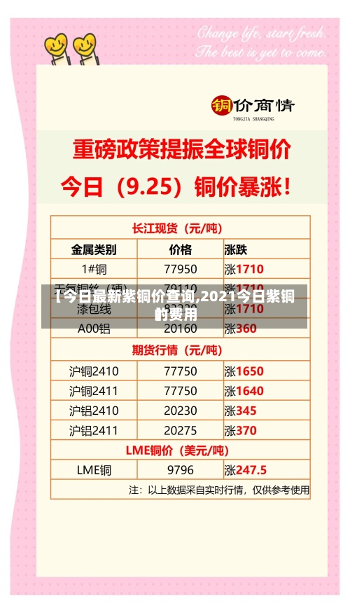 【今日最新紫铜价查询,2021今日紫铜的费用】