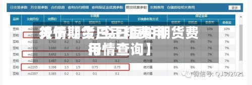 关于【今日豆粕费用
行情期货,今日豆粕期货费用
行情查询】-第2张图片