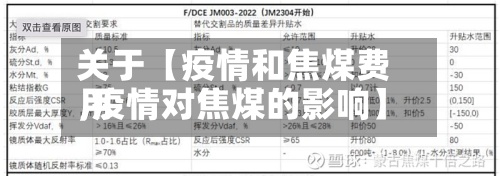 关于【疫情和焦煤费用,疫情对焦煤的影响】-第3张图片