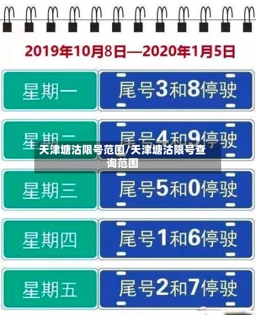 天津塘沽限号范围/天津塘沽限号查询范围