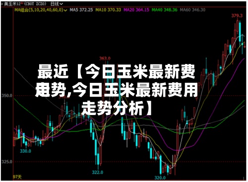 最近【今日玉米最新费用
走势,今日玉米最新费用
走势分析】-第2张图片