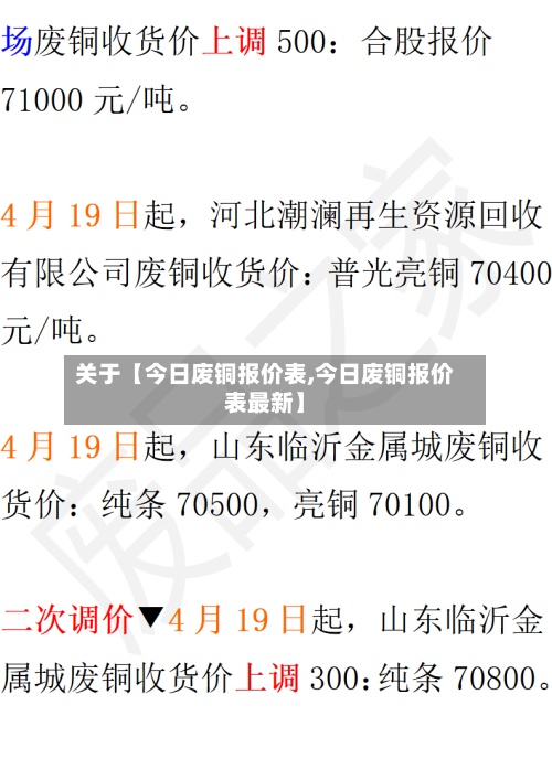 关于【今日废铜报价表,今日废铜报价表最新】