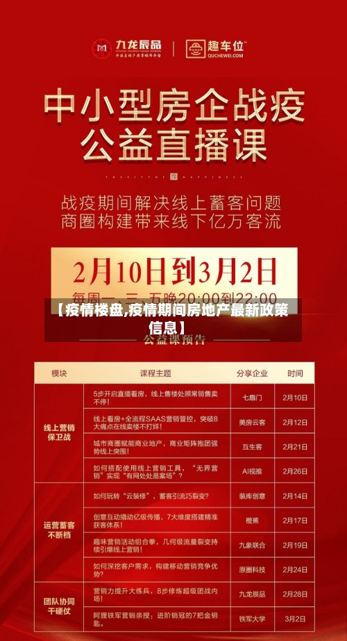 【疫情楼盘,疫情期间房地产最新政策信息】-第2张图片