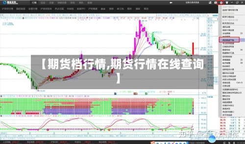 【期货档行情,期货行情在线查询】-第2张图片