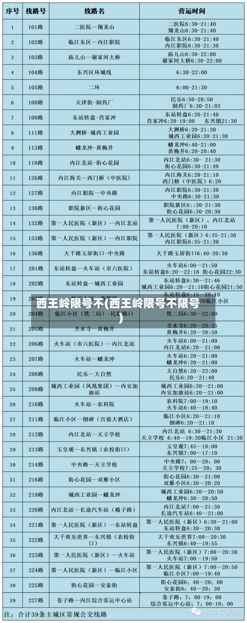 西王岭限号不(西王岭限号不限号)-第2张图片