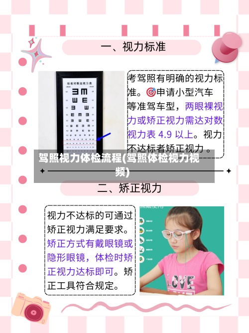 驾照视力体检流程(驾照体检视力视频)-第2张图片