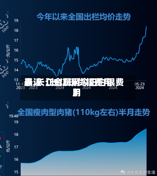 最近【长江现货银费用表,长江金属网今日白银费用】