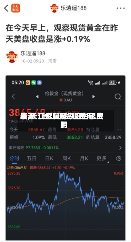 最近【长江现货银费用
表,长江金属网今日白银费用
】-第3张图片