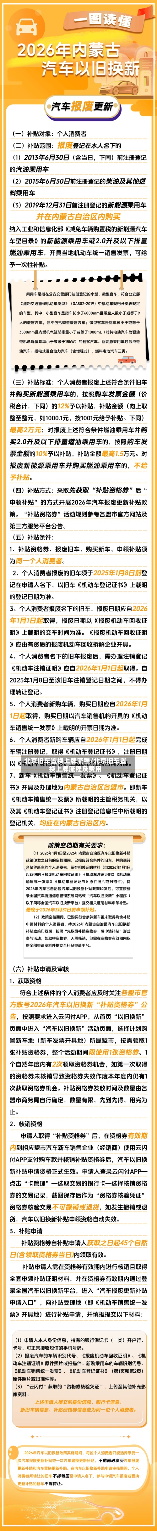 北京旧车置换上牌流程/北京旧车置换上牌流程及费用-第2张图片