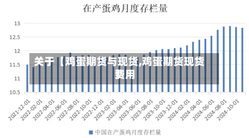 关于【鸡蛋期货与现货,鸡蛋期货现货费用
】-第2张图片