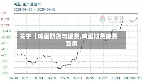 关于【鸡蛋期货与现货,鸡蛋期货现货费用
】