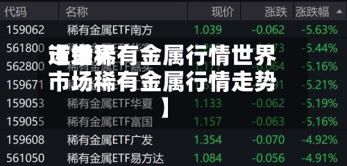 近来【世界市场稀有金属行情世界市场稀有金属行情走势】-第2张图片