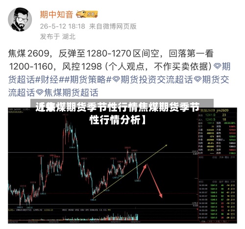 近来
【焦煤期货季节性行情焦煤期货季节性行情分析】-第3张图片