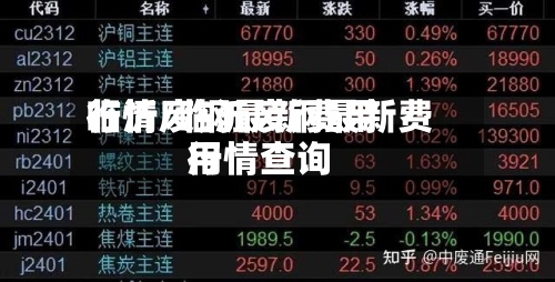 临沂废钢最新费用
行情/临沂废钢最新费用
行情查询-第3张图片
