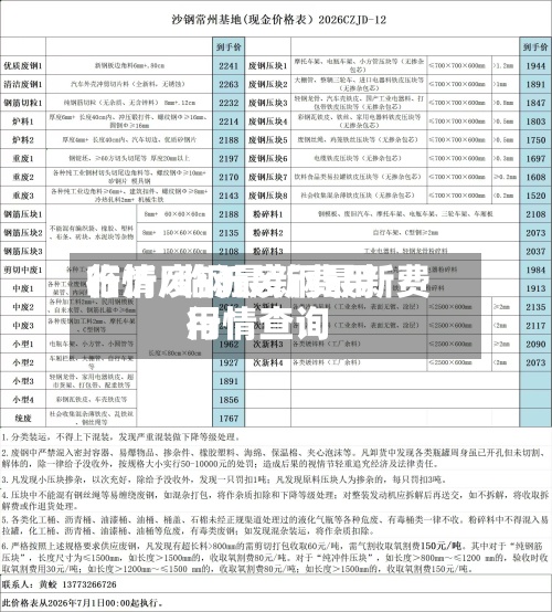 临沂废钢最新费用行情/临沂废钢最新费用行情查询