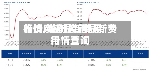 临沂废钢最新费用
行情/临沂废钢最新费用
行情查询-第2张图片