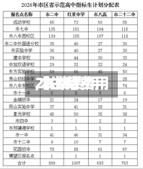 【生柴费用
,木柴费用
2019】