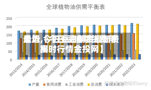 最近【今日豆油期货费用
走势,今日豆油期货最新费用
实时行情金投网】-第3张图片
