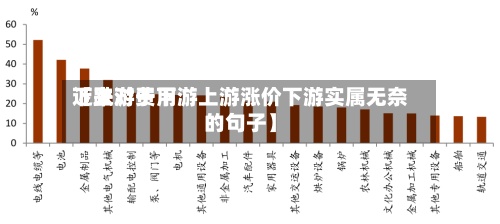 近来
【上游费用
下跌对于下游上游涨价下游实属无奈的句子】-第2张图片