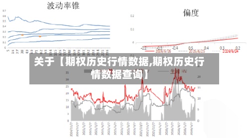 关于【期权历史行情数据,期权历史行情数据查询】