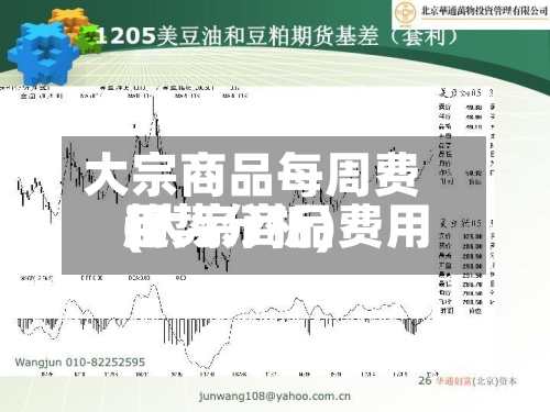 大宗商品每周费用
(大宗商品费用
趋势分析)