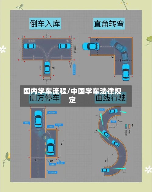 国内学车流程/中国学车法律规定