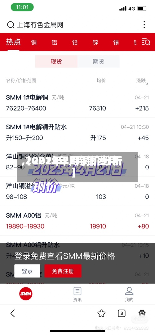 【2021年2月铜费用
,2021年2月铜价分析】