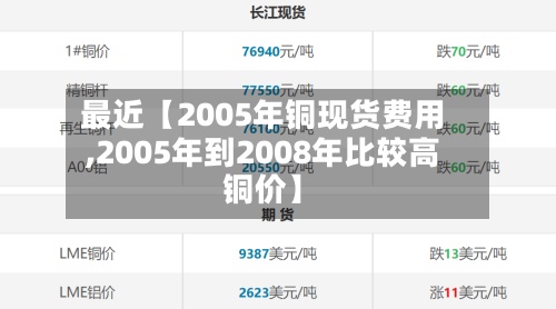 最近【2005年铜现货费用
,2005年到2008年比较高
铜价】