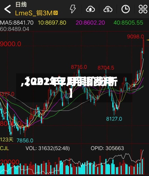 【2021年2月铜费用
,2021年2月铜价分析】-第3张图片