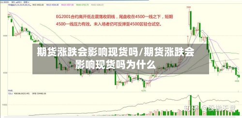 期货涨跌会影响现货吗/期货涨跌会影响现货吗为什么-第3张图片
