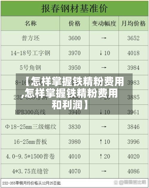 【怎样掌握铁精粉费用,怎样掌握铁精粉费用和利润】-第3张图片
