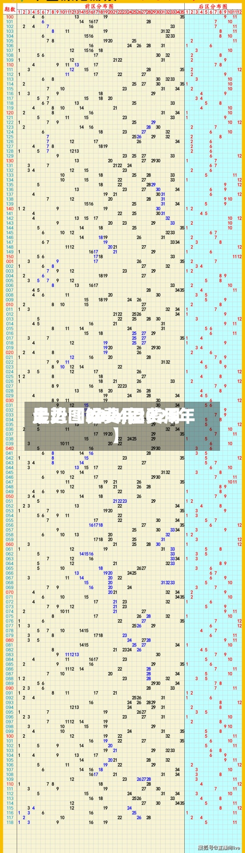 最近【铝费用
走势图sina,铝费用
走势图2024,2025年】-第2张图片