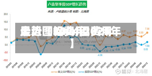 最近【铝费用
走势图sina,铝费用
走势图2024,2025年】