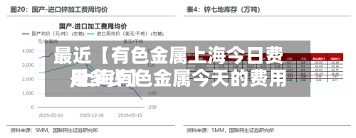 最近【有色金属上海今日费用
,上海有色金属今天的费用
是多少】