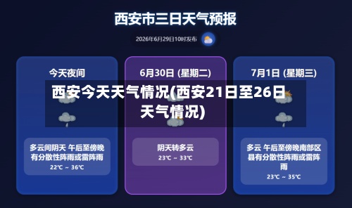 西安今天天气情况(西安21日至26日天气情况)