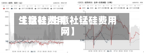 【锰硅费用
生意社,生意社锰硅费用
网】