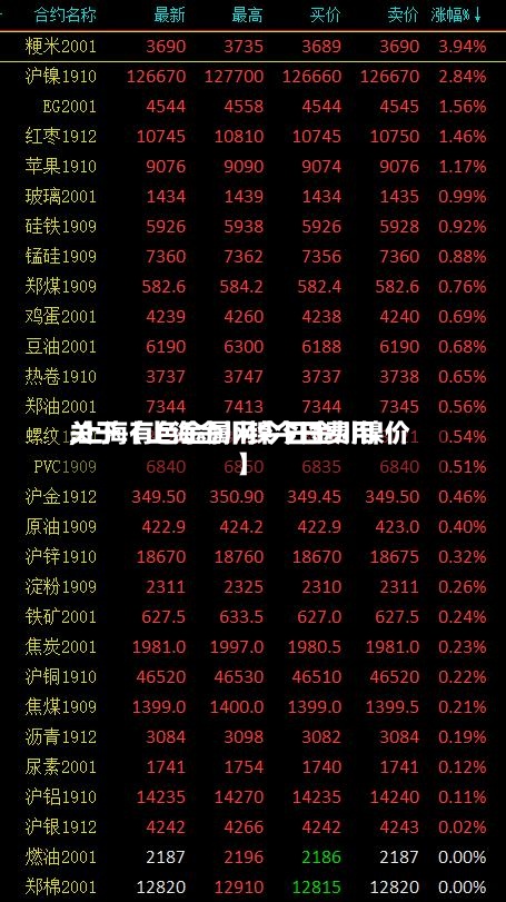 关于【上海金川镍今日费用
,上海有色金属网今日金川镍价】-第2张图片