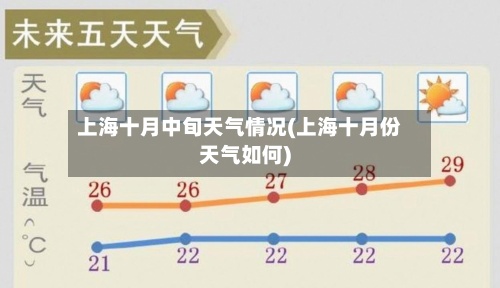 上海十月中旬天气情况(上海十月份天气如何)-第2张图片