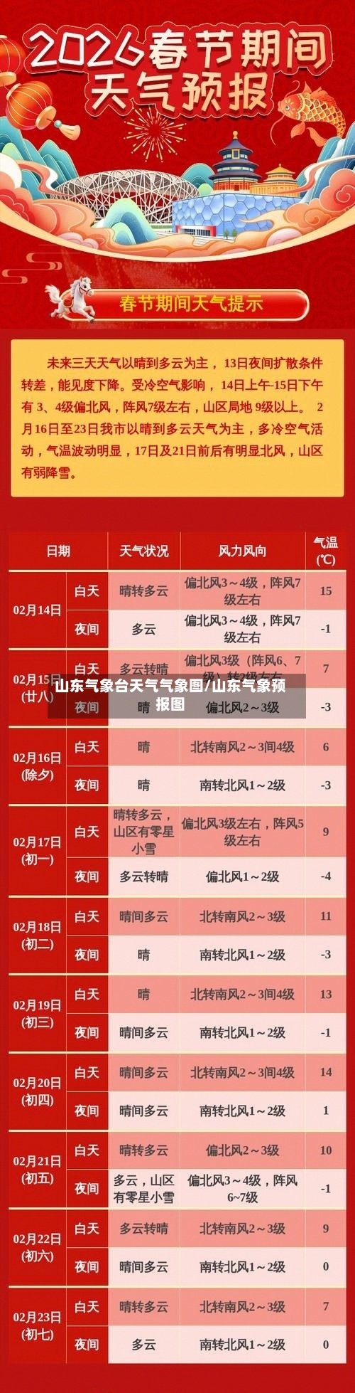 山东气象台天气气象图/山东气象预报图