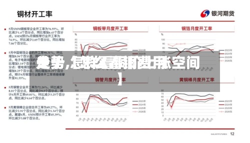 关于【怎么看铜费用
走势,怎样看铜价上涨空间】