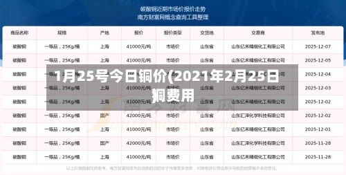 1月25号今日铜价(2021年2月25日铜费用
)