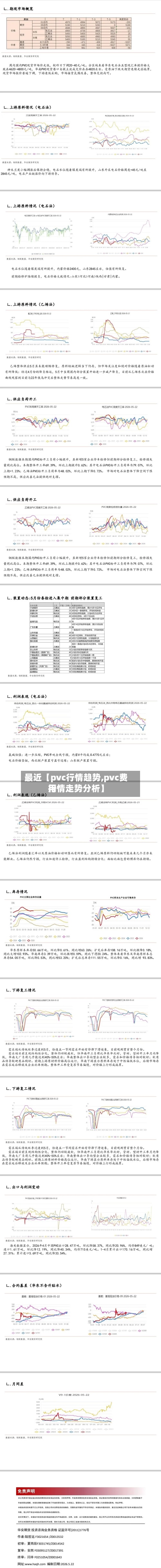 最近【pvc行情趋势,pvc费用
行情走势分析】