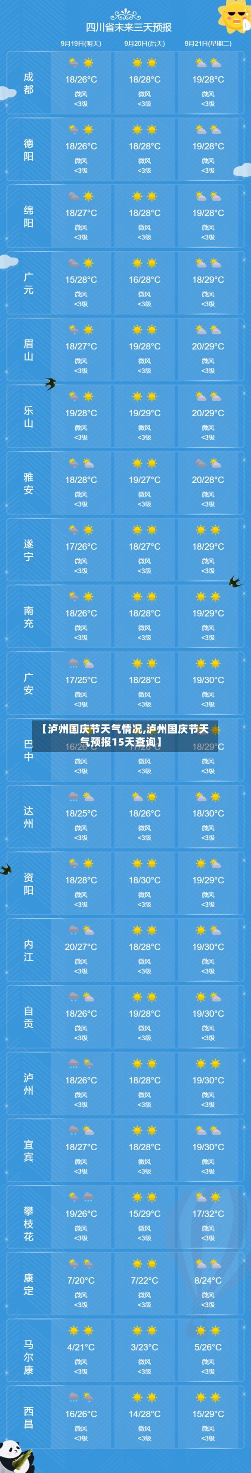 【泸州国庆节天气情况,泸州国庆节天气预报15天查询】