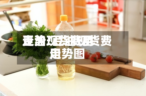豆油现货费用
走势/豆油现货费用
走势图