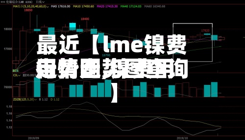 最近【lme镍费用
走势图,镍费用
行情走势图查询】-第2张图片